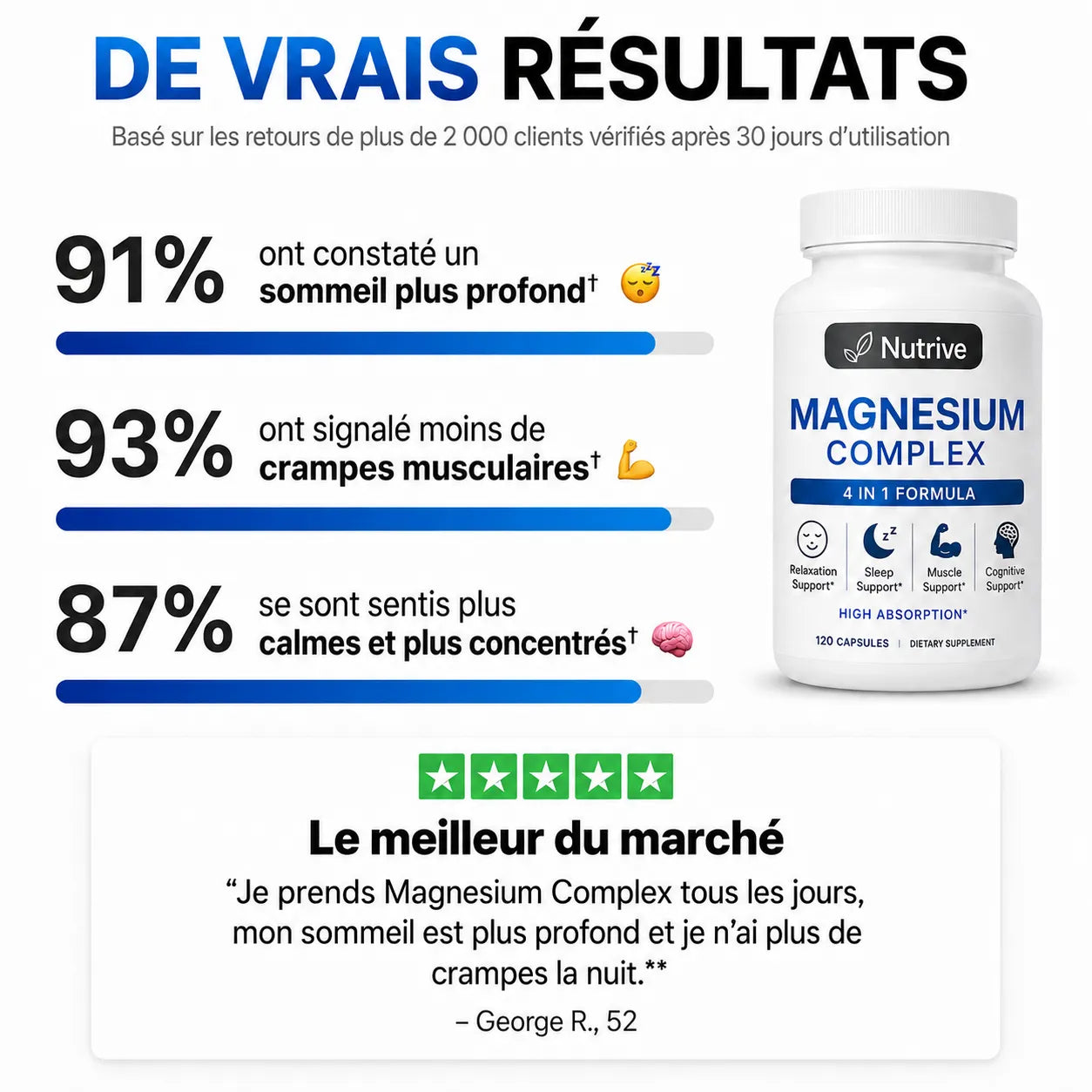 8 en 1 Magnesium Complex